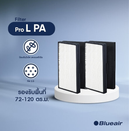 ไส้กรองอากาศ BLUEAIR รุ่น PRO L แบบ PARTICLE เน้นกรองฝุ่น_1